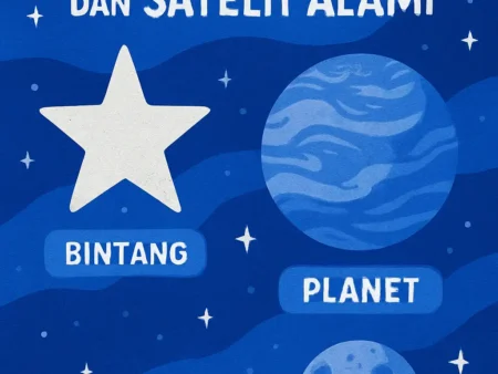 Mengenal Perbedaan Bintang, Planet, dan Satelit Alami