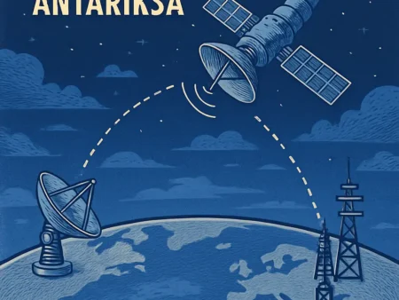 Cara Kerja Satelit Komunikasi dalam Teknologi Antariksa